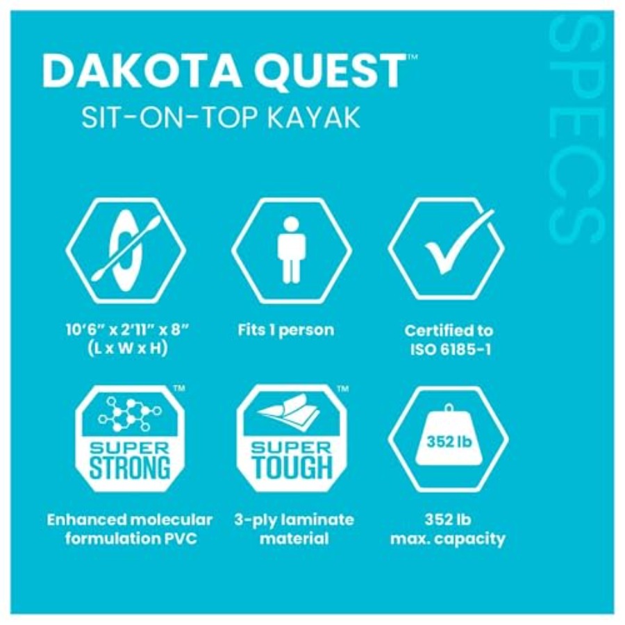 เรือคายัคแบบเป่าลม Dakota Ques - Fishing Kayak Sit In บทวิจารณ์และราคา